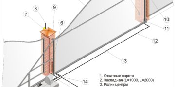 Техническая